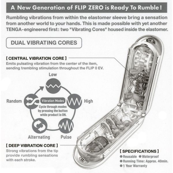 Tenga Flip 0 Zero Masturbator