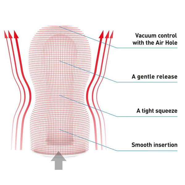 Tenga Original Vacuum Cup Masturbator